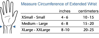 Wrist Circumference Frame Size Chart