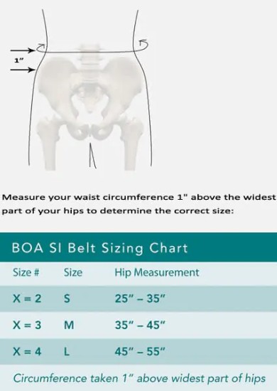 Boa SI Belt sizing