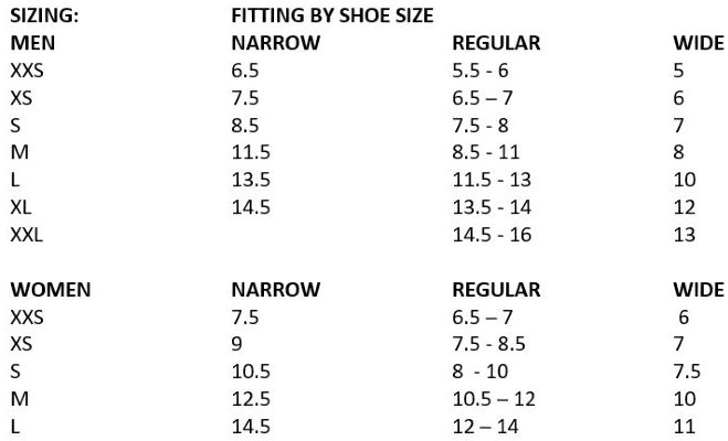 rapid ZAP sizing