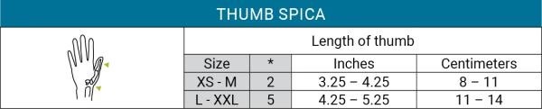 bioskin thumb spica sizing