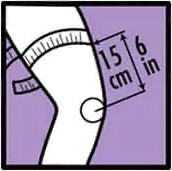How to measure