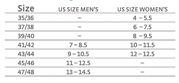 Medi FootSupports Comfort Insoles sizing