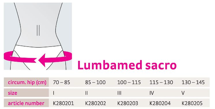 Medi Lumbamed Sacro Pelvic Support sizing