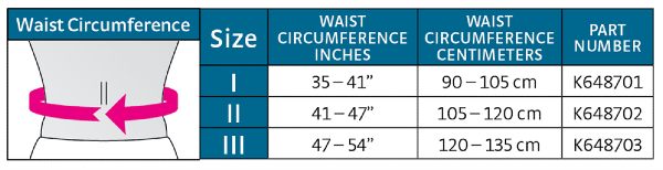 medi protect maternity belt sizing