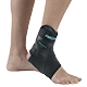Posterior Tibial Tendonitis Tendon Disfunction - PTTD Braces