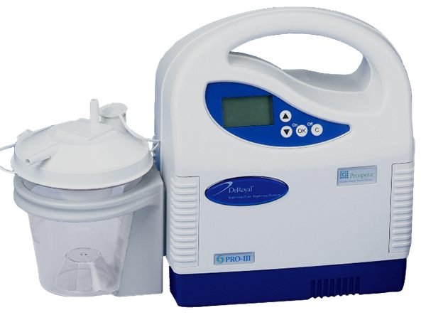 Pro-III Negative Pressure Wound Therapy Unit