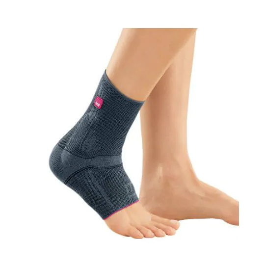 ankle support inserts
