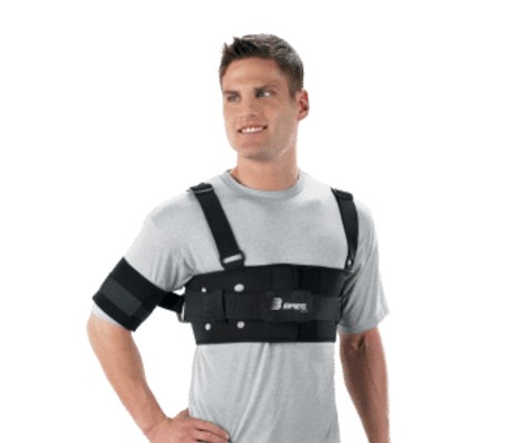 Shoulder Instability in Athletes Preventing Re-Injury with Braces