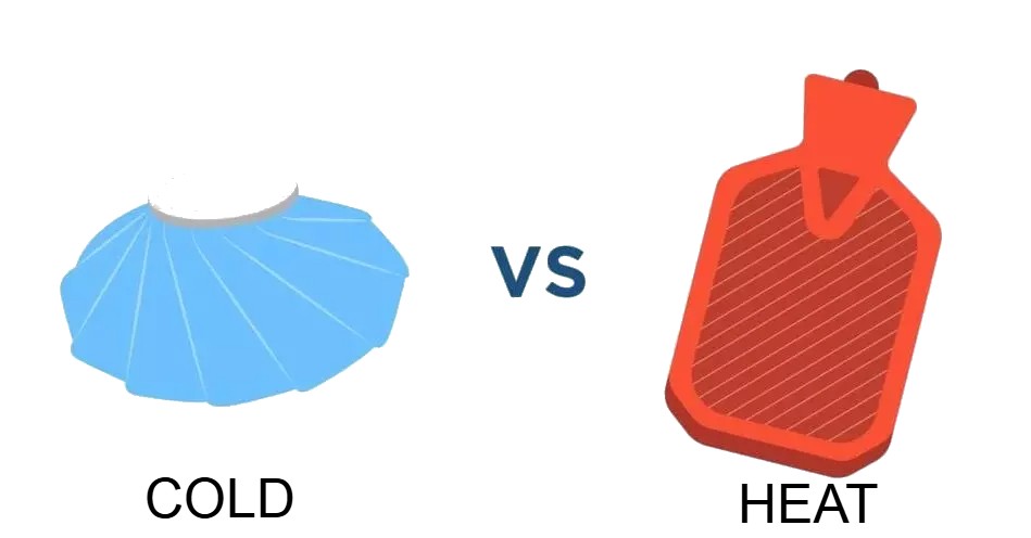 Alternating Hot And Cold Therapy