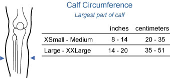 calf circumference for bioskin shin