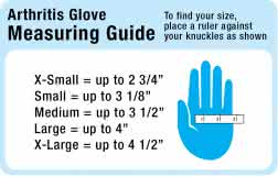 Imak Arthritis Gloves Size Chart