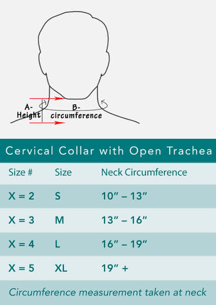 Breg Cervical Collar with Open Trachea