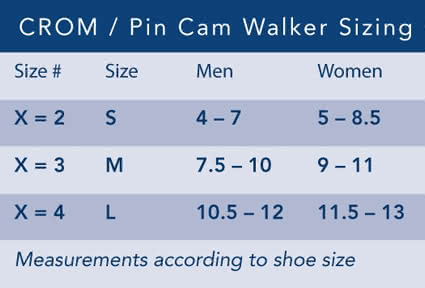 Breg Pin Cam Walker