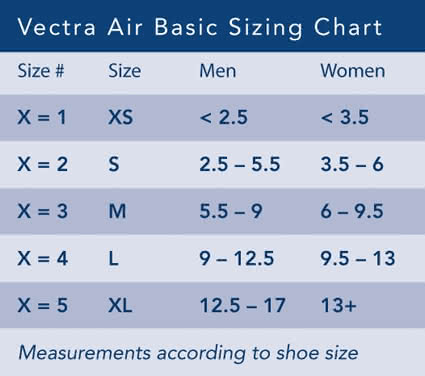 Breg Vectra Air Basic Tall and Short Walker