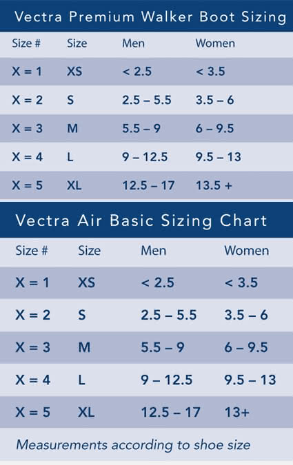 Breg Vectra Premium Air & Vectra Air Basic Walker Liners