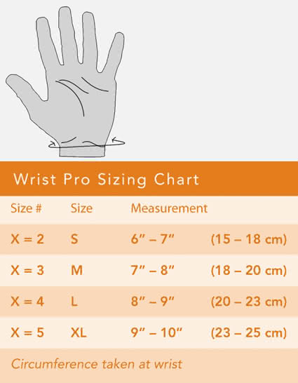 Breg Wrist Pro and Wrist Pro with Thumb Spica