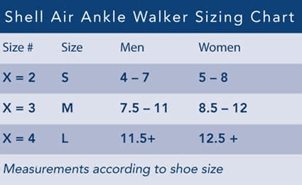 Breg Shell Air Ankle Walker Short