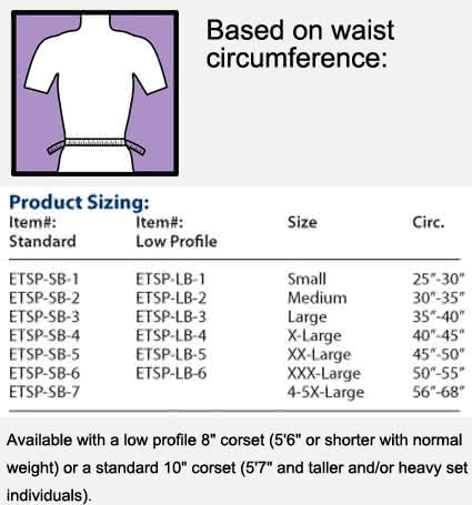 Cybertech Tri-Mod back brace