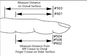 deroyal lmb spring pip finger extension assist