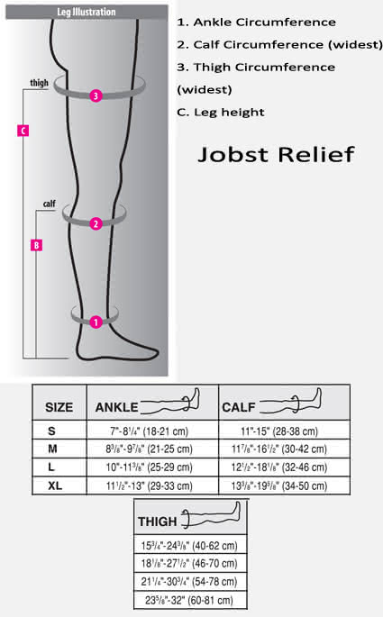 Jobst Relief Size Chart