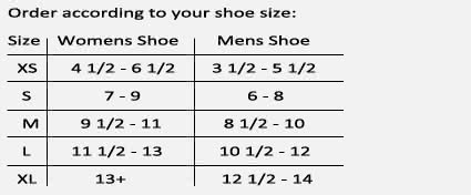 Jobst Sensifoot Sizing Chart