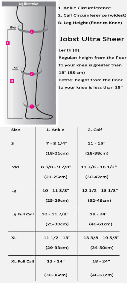 Jobst Ultra Sheer Knee High