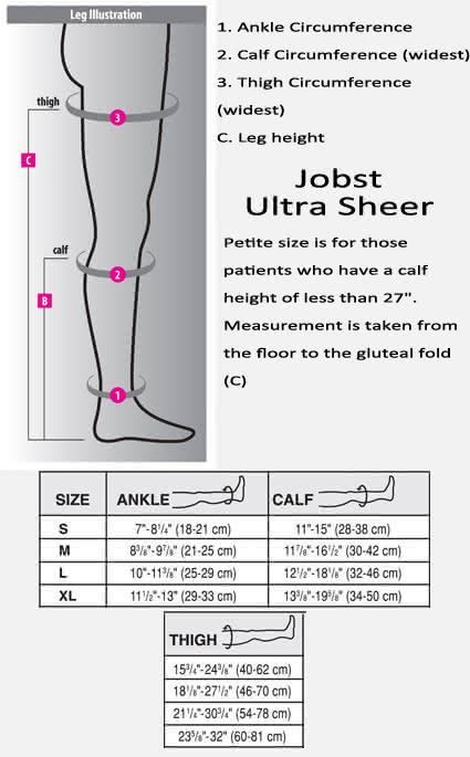 Jobst Ultra Sheer Thigh High 15-20