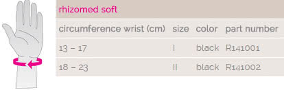 Medi Rhizomed Soft Thumb Support