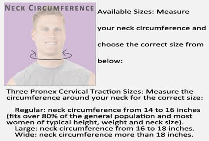 Pronex Cervical Traction device