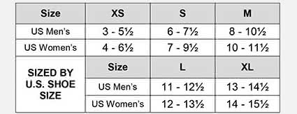 Swede O Size Chart