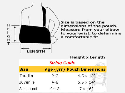 Wheaton Economy Shoulder Immobilizer Wheaton Economy Shoulder Immobilizer