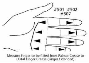 Deroyal LMB Acu-Spring Finger Extension Assist Splint 507
