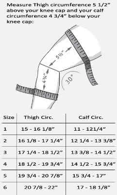 Genutrain Knee Brace Size Chart