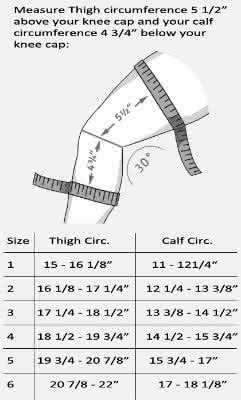 Bauerfeind Size Chart