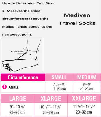 Mediven Travel Socks sizing