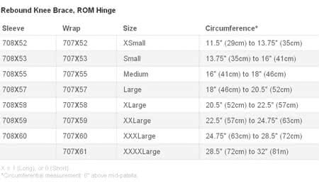 Ossur Rebound ROM Hinged Knee Brace sizing chart
