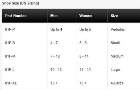 Aircast Walking Boot Size Chart