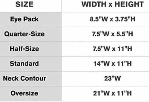 Colpac sizing