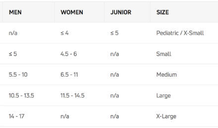 Donjoy Size Chart