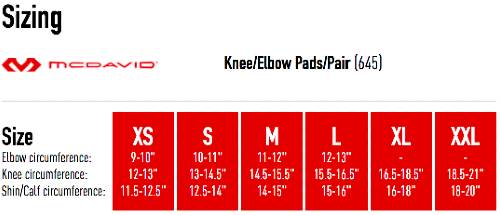 McDavid Standard Elbow/Knee Pad 645 DME-Direct