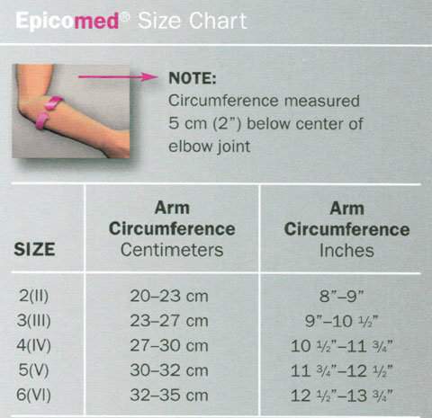 Medi Epicomed Elbow Support sizing