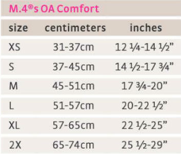 Medi M4s OA Comfort sizing 