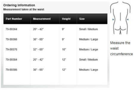 Abdominal Binder Size Chart