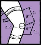 donjoy armor fourcepoint knee brace sizing