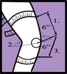 knee all measurements for undersleeve