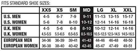 Mueller XLP Ankle Brace sizing